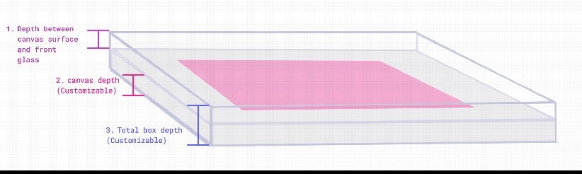 Neon Acrylic Shadow Box Frame: Custom Sizes, Canvas Backing